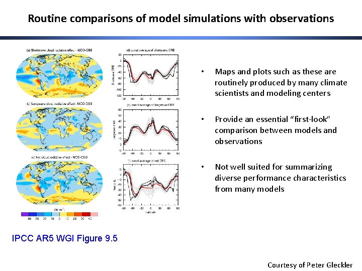 Routine comparisons of model simulations with observations • Maps and plots such as these