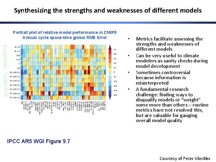 Synthesizing the strengths and weaknesses of different models ana 4 MIPs obs 4 MIPs