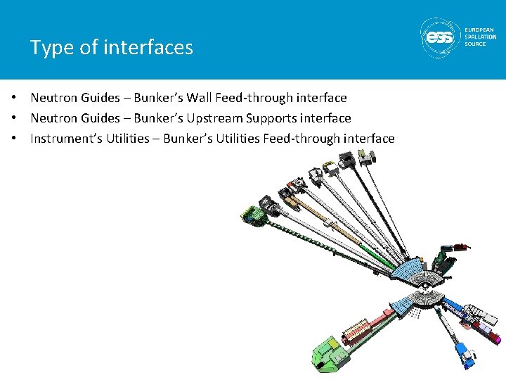 Type of interfaces • Neutron Guides – Bunker’s Wall Feed-through interface • Neutron Guides