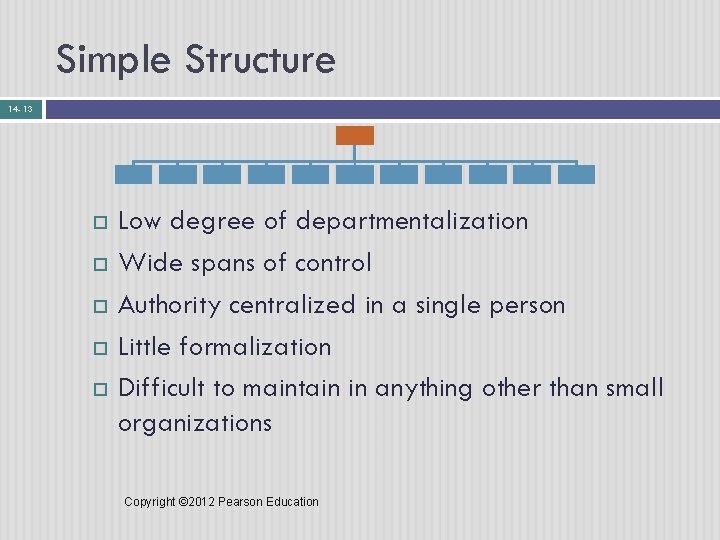 Simple Structure 14 - 13 Low degree of departmentalization Wide spans of control Authority