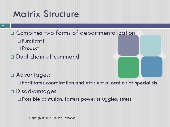 Matrix Structure 14 - 15 Combines two forms of departmentalization � Functional � Product