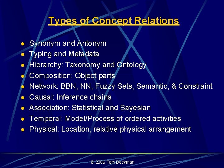 Types of Concept Relations l l l l l Synonym and Antonym Typing and