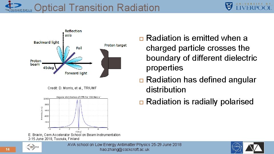 Optical Transition Radiation Credit: D. Morris, et al. , TRIUMF Radiation is emitted when