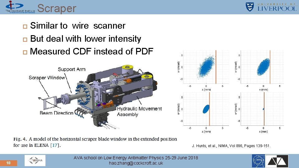 Scraper Similar to wire scanner But deal with lower intensity Measured CDF instead of