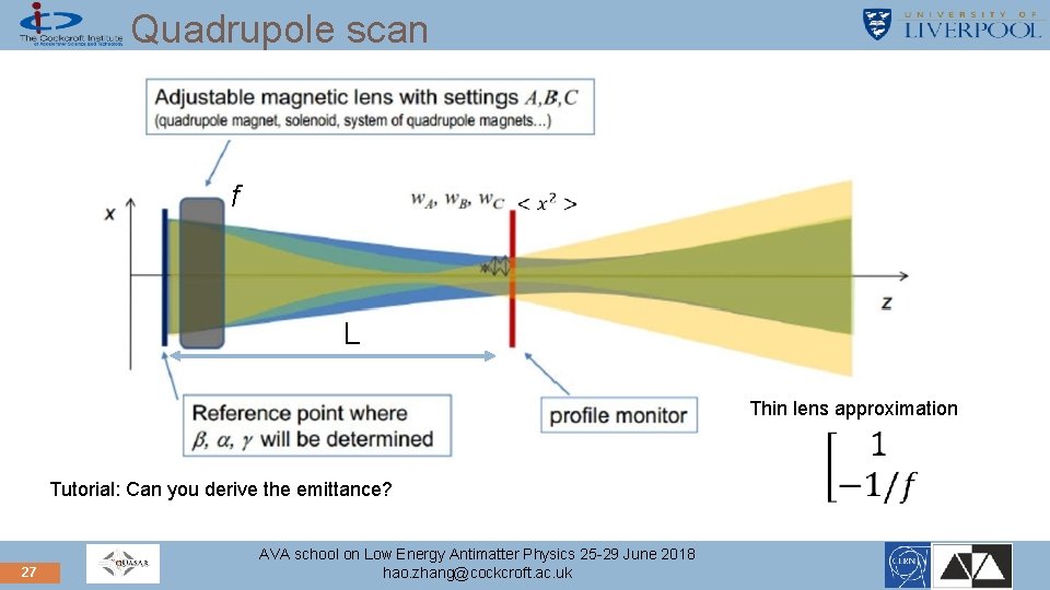 Quadrupole scan f L Thin lens approximation Tutorial: Can you derive the emittance? 27