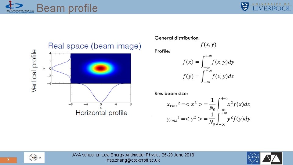 Beam profile 7 AVA school on Low Energy Antimatter Physics 25 -29 June 2018