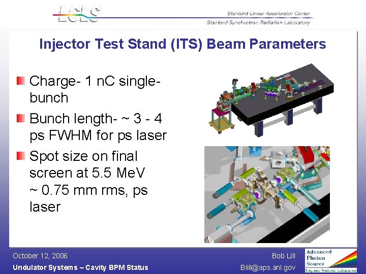 Injector Test Stand (ITS) Beam Parameters Charge- 1 n. C singlebunch Bunch length- ~