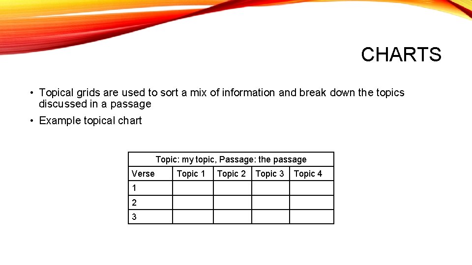 CHARTS • Topical grids are used to sort a mix of information and break