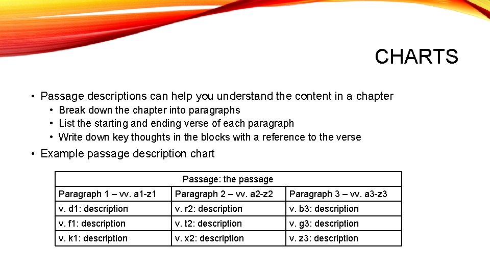 CHARTS • Passage descriptions can help you understand the content in a chapter •
