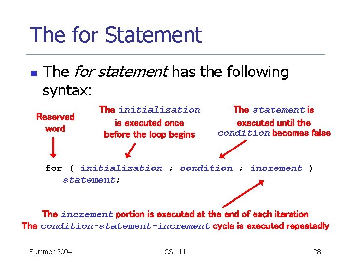 The for Statement n The for statement has the following syntax: Reserved word The