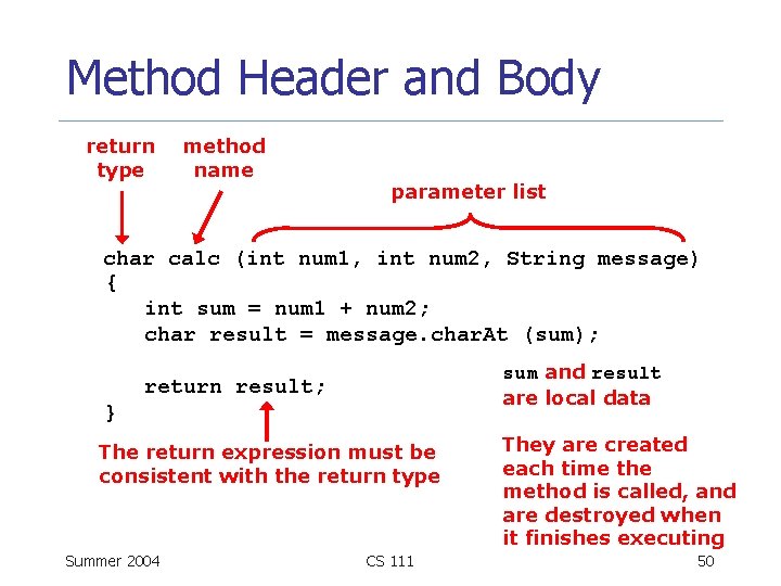 Method Header and Body return type method name parameter list char calc (int num