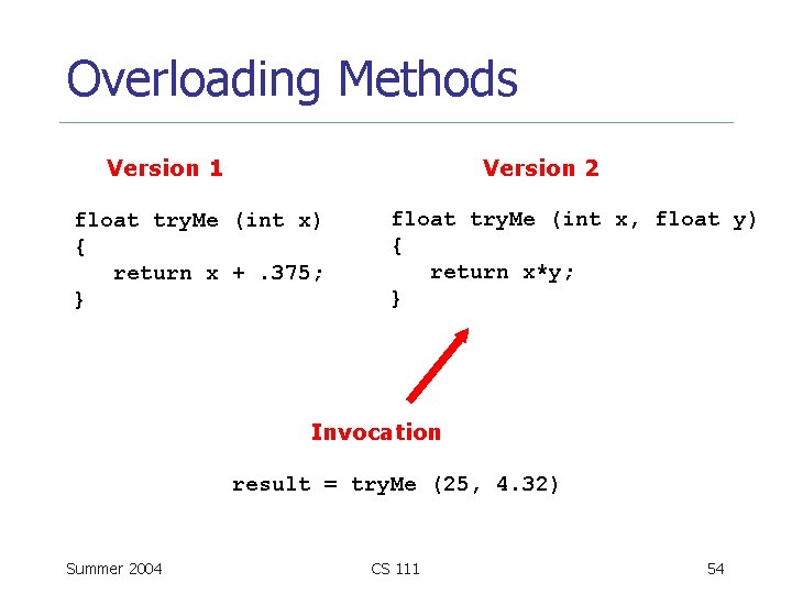 Overloading Methods Version 1 Version 2 float try. Me (int x) { return x