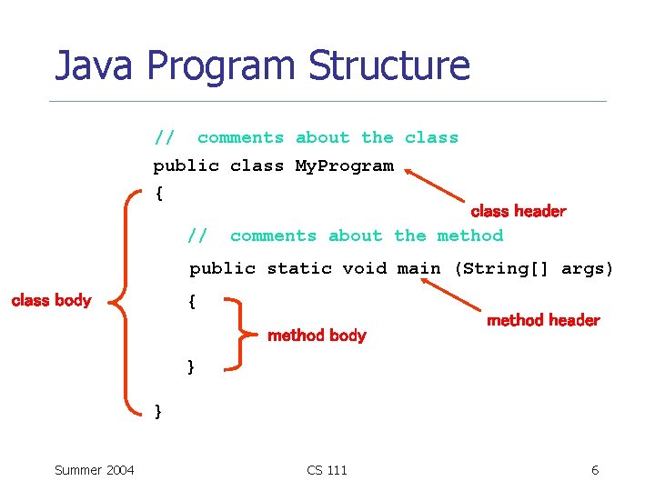 Java Program Structure // comments about the class public class My. Program { //