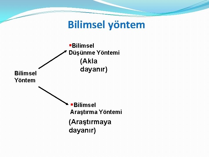 Bilimsel yöntem §Bilimsel Düşünme Yöntemi Bilimsel Yöntem (Akla dayanır) §Bilimsel Araştırma Yöntemi (Araştırmaya dayanır)