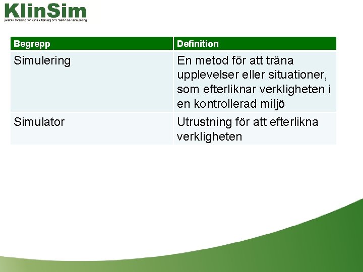 Begrepp Definition Simulering En metod för att träna upplevelser eller situationer, som efterliknar verkligheten