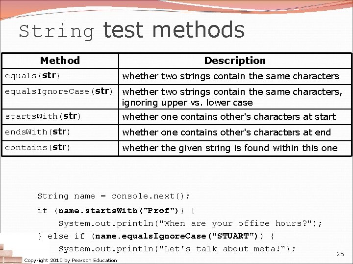 String test methods Method equals(str) Description whether two strings contain the same characters equals. String test methods Method equals(str) Description whether two strings contain the same characters equals.