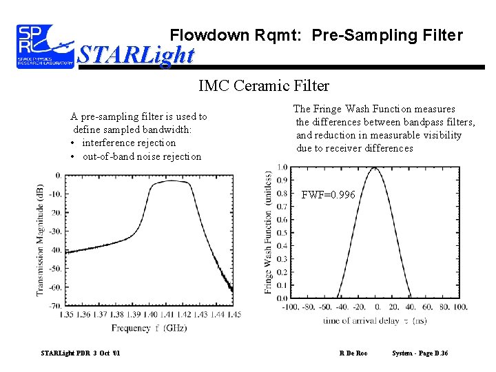 Flowdown Rqmt: Pre-Sampling Filter STARLight IMC Ceramic Filter A pre-sampling filter is used to