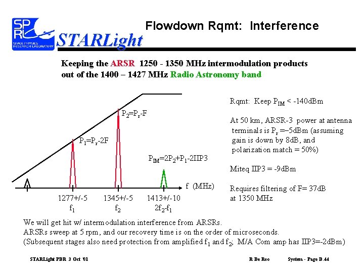 STARLight Flowdown Rqmt: Interference Keeping the ARSR 1250 - 1350 MHz intermodulation products out