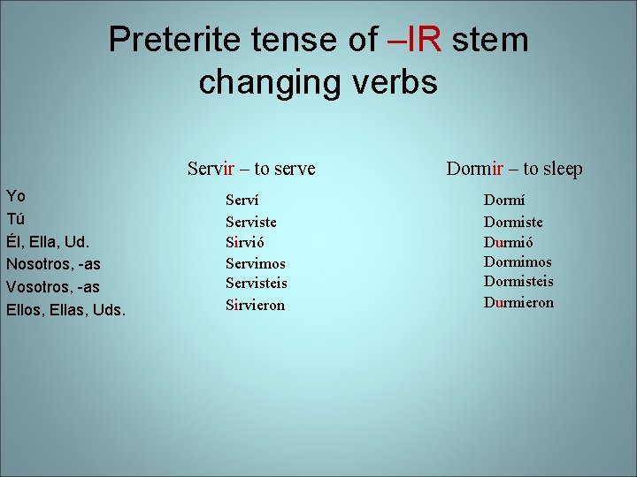 Preterite tense of –IR stem changing verbs Servir – to serve Yo Tú Él,