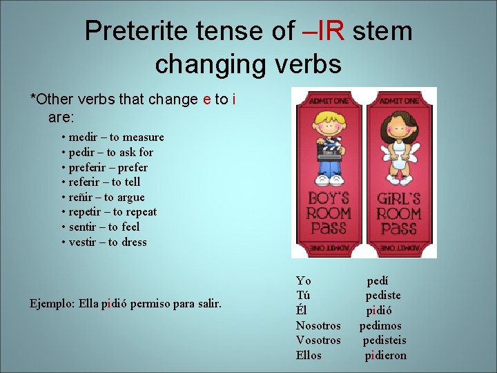 Preterite tense of –IR stem changing verbs *Other verbs that change e to i