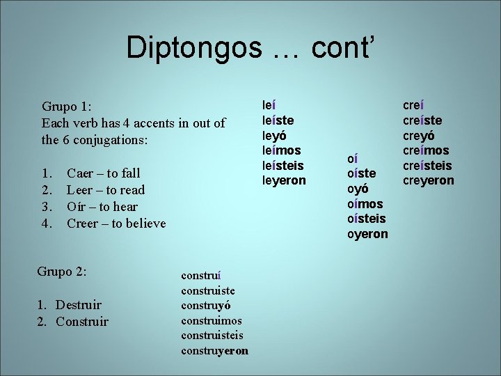 Diptongos … cont’ Grupo 1: Each verb has 4 accents in out of the