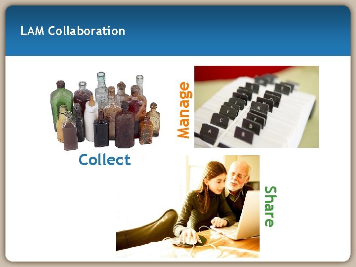 Manage LAM Collaboration Collect Share 