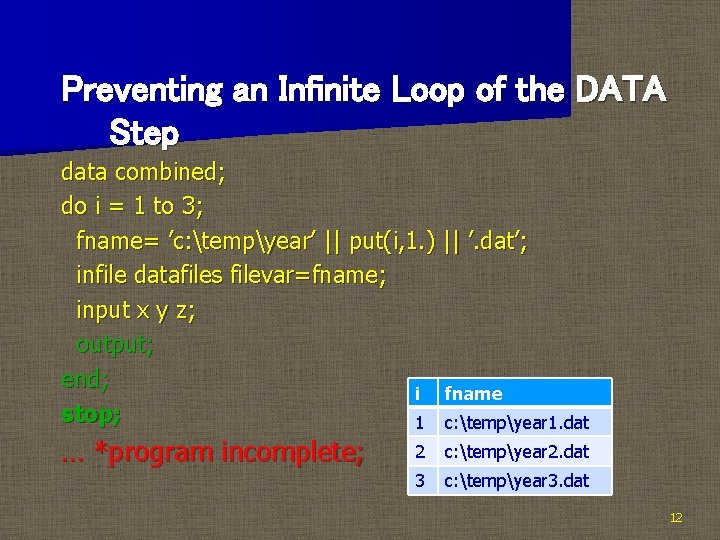 Preventing an Infinite Loop of the DATA Step data combined; do i = 1