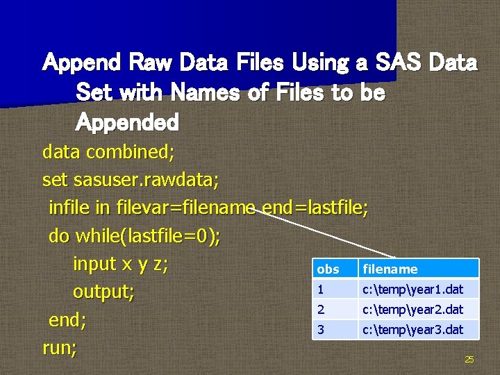 Append Raw Data Files Using a SAS Data Set with Names of Files to