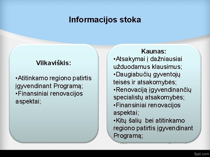 Informacijos stoka Vilkaviškis: • Atitinkamo regiono patirtis įgyvendinant Programą; • Finansiniai renovacijos aspektai; Kaunas: