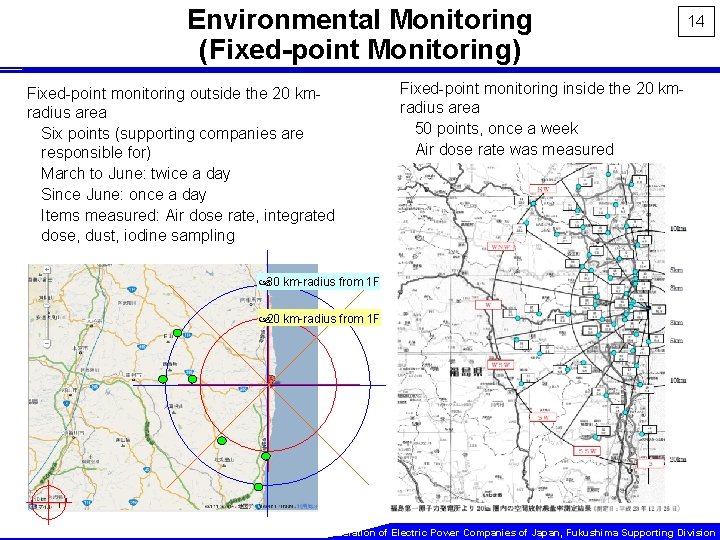 Environmental Monitoring (Fixed-point Monitoring) Fixed-point monitoring outside the 20 kmradius area Six points (supporting