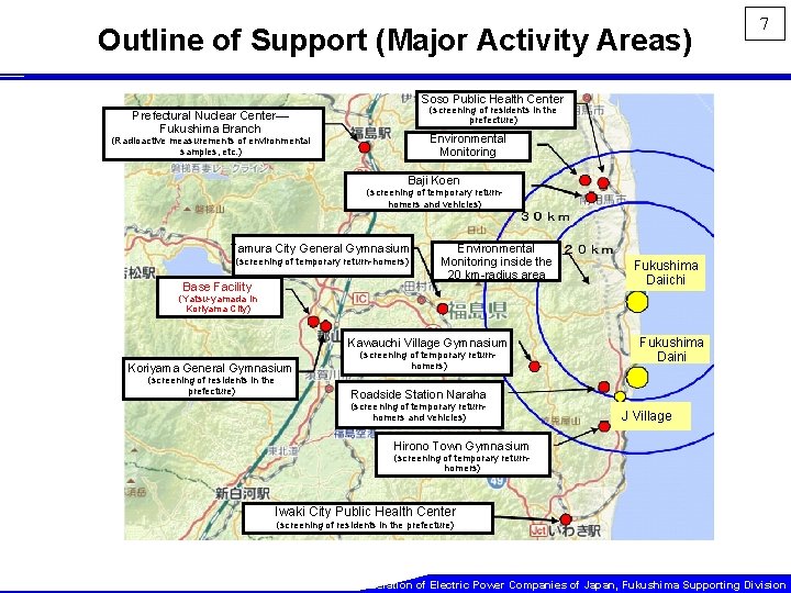 Outline of Support (Major Activity Areas) 7 Soso Public Health Center (screening of residents