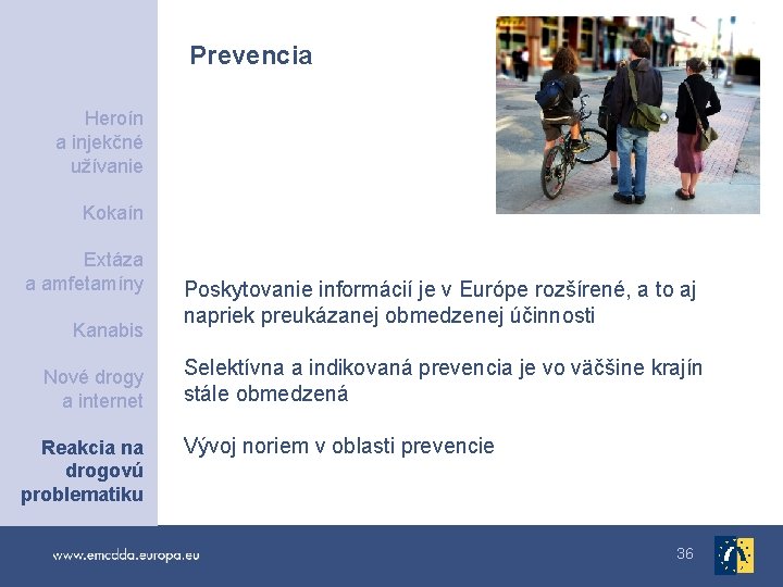 Prevencia Heroín a injekčné užívanie Kokaín Extáza a amfetamíny Kanabis Nové drogy a internet