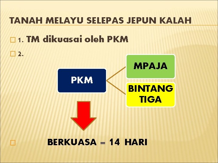 TANAH MELAYU SELEPAS JEPUN KALAH � 1. TM dikuasai oleh PKM � 2. MPAJA