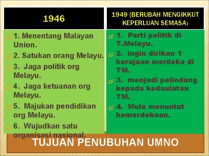 1946 1. Menentang Malayan Union. 2. Satukan orang Melayu. 3. Jaga politik org Melayu.