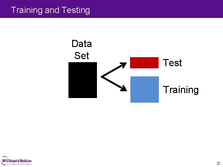 Training and Testing Data Set Test Training 27 Training and Testing Data Set Test Training 27