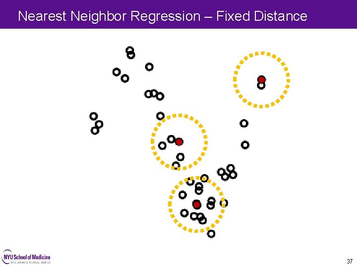 Nearest Neighbor Regression – Fixed Distance 37 Nearest Neighbor Regression – Fixed Distance 37