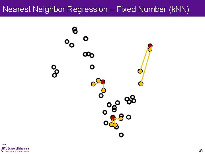 Nearest Neighbor Regression – Fixed Number (k. NN) 38 Nearest Neighbor Regression – Fixed Number (k. NN) 38