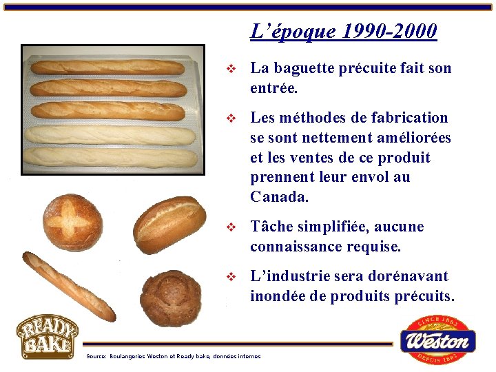 L’époque 1990 -2000 v La baguette précuite fait son entrée. v Les méthodes de