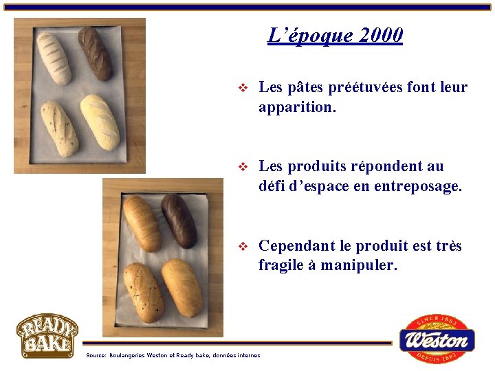 L’époque 2000 v Les pâtes préétuvées font leur apparition. v Les produits répondent au