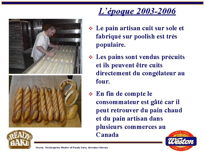 L’époque 2003 -2006 v Le pain artisan cuit sur sole et fabriqué sur poolish
