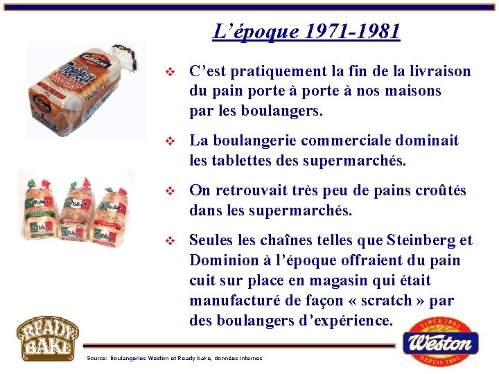 L’époque 1971 -1981 v C’est pratiquement la fin de la livraison du pain porte