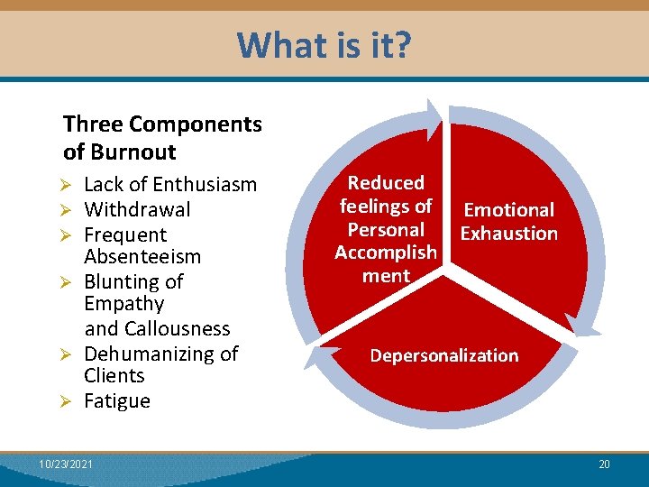 What is it? Module I: Research Dual Relationships Three Components of Burnout Ø Ø
