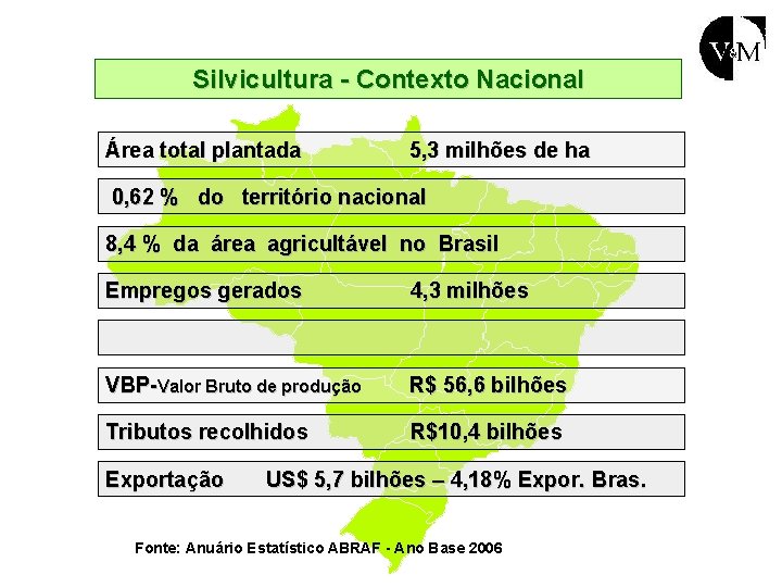 Silvicultura - Contexto Nacional Área total plantada 5, 3 milhões de ha 0, 62