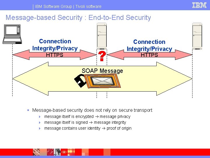 IBM Software Group | Tivoli software Message-based Security : End-to-End Security Connection Integrity/Privacy HTTPS