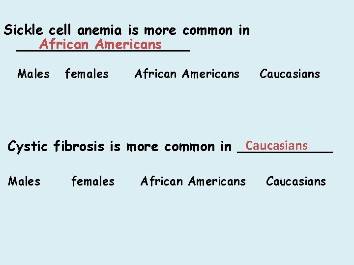 Sickle cell anemia is more common in African Americans __________ Males females African Americans