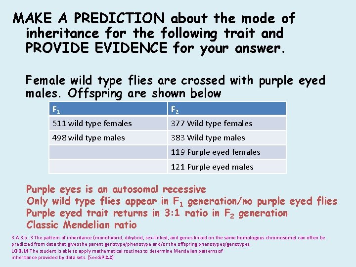 MAKE A PREDICTION about the mode of inheritance for the following trait and PROVIDE