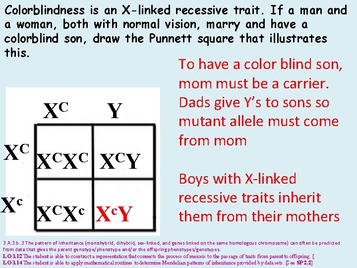 Colorblindness is an X-linked recessive trait. If a man and a woman, both with