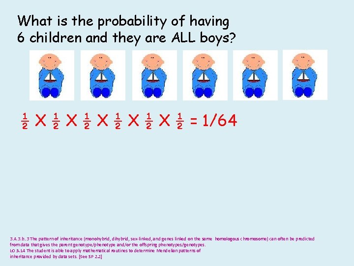 What is the probability of having 6 children and they are ALL boys? ½