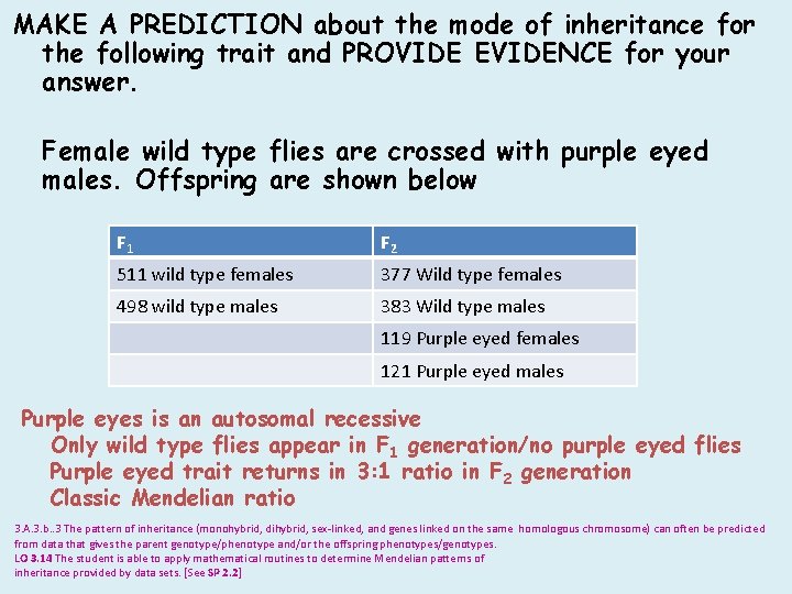 MAKE A PREDICTION about the mode of inheritance for the following trait and PROVIDE