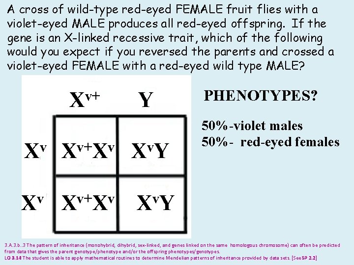 A cross of wild-type red-eyed FEMALE fruit flies with a violet-eyed MALE produces all